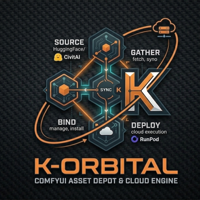 K-ORBITAL